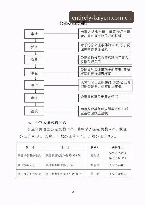 开云全站网页版登陆2025适配版 开云全站平台用户留意:2025适配版最新动态,旧版兼容修复清单曝光